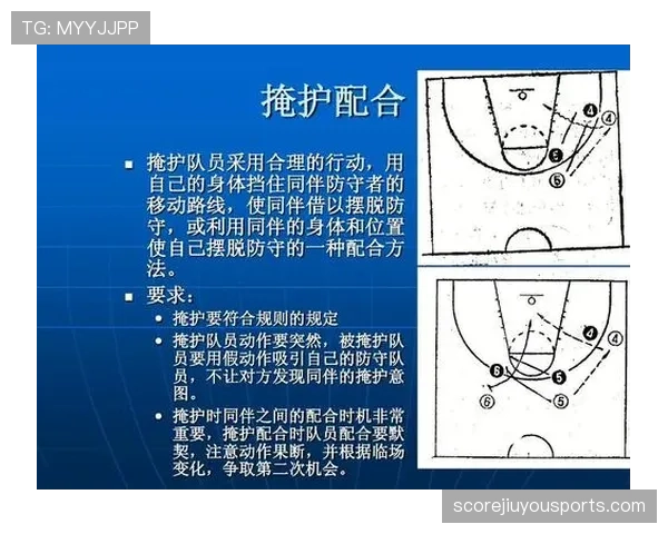 篮球无球掩护规则解析：如何界定合法掩护