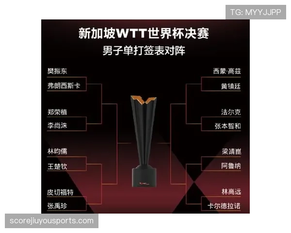 2026世界杯临场退赛如何补报球员 2026世界杯临场退赛如何补报球员